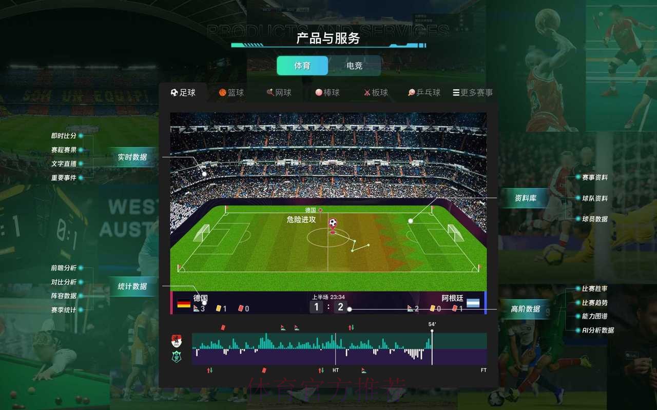世界杯滚球实时官方平台全攻略